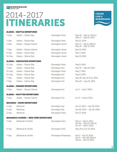 norwegian cruise line itinerary 2014