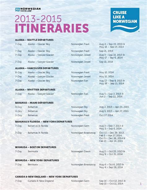 norwegian cruise line itinerary 2015