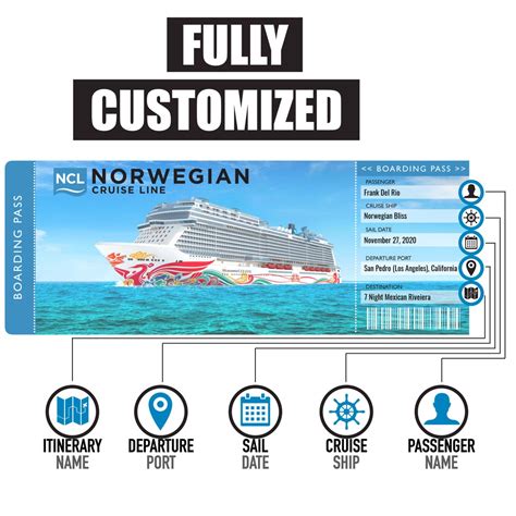 norwegian cruise line vouchers