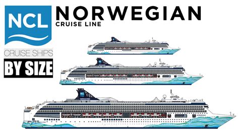 norwegian cruise lines 2023