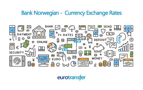 norwegian exchange