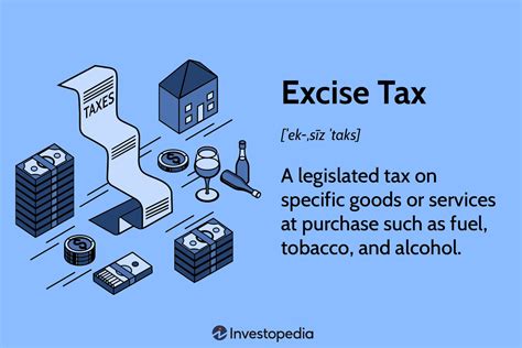 Norwell Excise Tax
