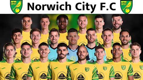 norwich city squad 2022