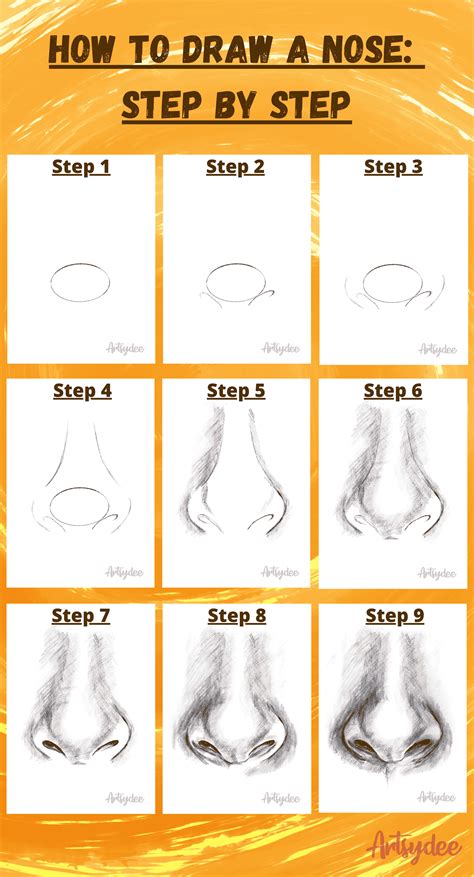 How to Draw a Nose Easy Step by Step for Beginners Do It