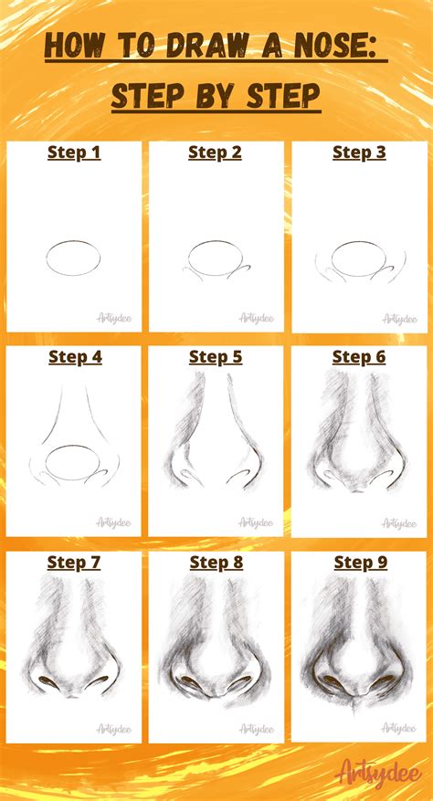How to Draw a Nose 7 Simple Steps RapidFireArt