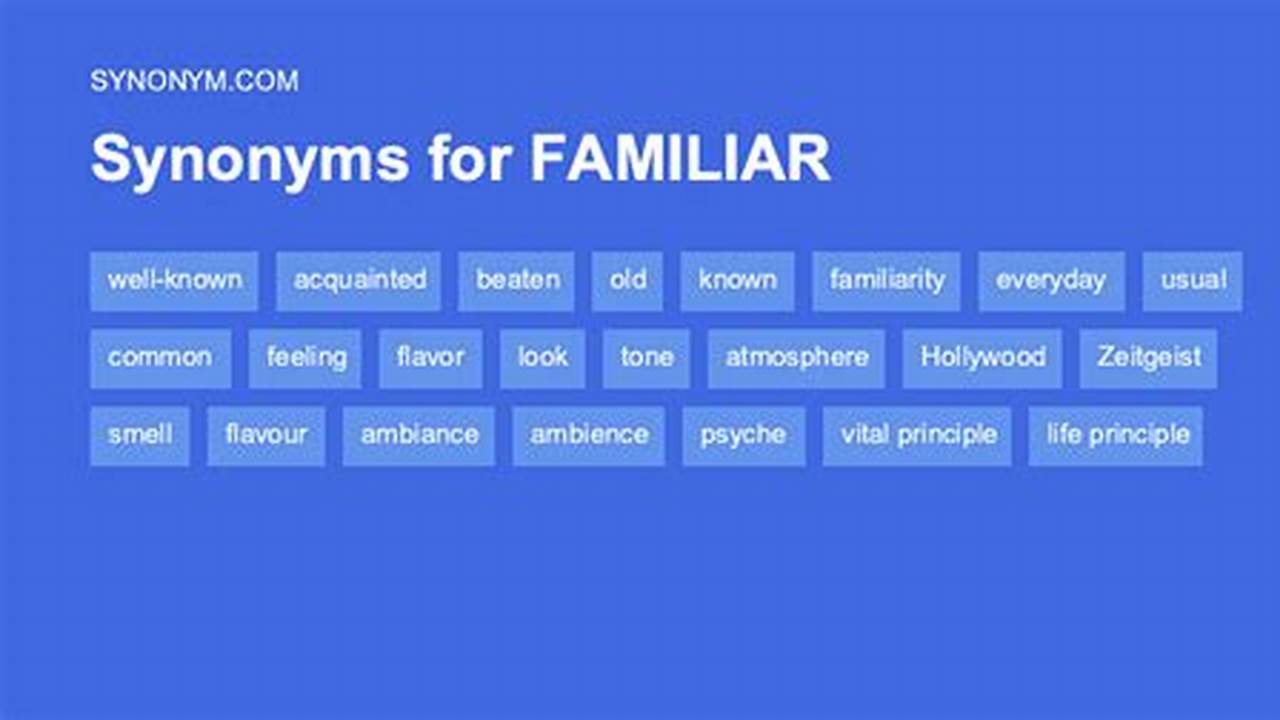 Delve into the Nuances of "Not Familiar Synonym": Uncover Hidden Meanings and Enhance Your Communication