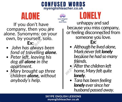 not being lonely synonym