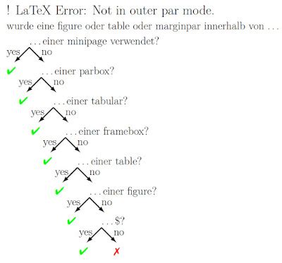 Lets See Not In Outer Par Mode Latest