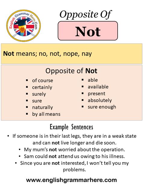 not indicated meaning