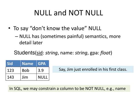 not null vs not null enable