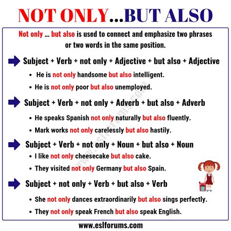 Using of Not only...But also Rules and Examples » OnlyMyEnglish