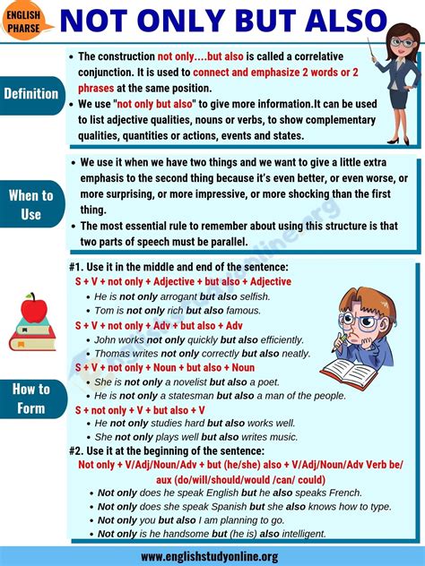 Using Not only … but also … Example Sentences English Grammar Here