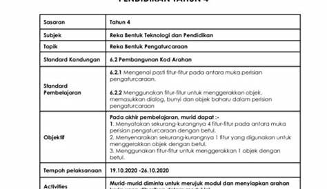 Nota Rbt Tahun 5 2021 / Modul Pdpr Sk Pelakat Sipitang Rbt Tahun 5 Pdf