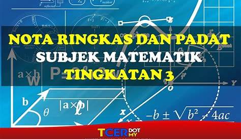 Nota RINGKAS MENGIKUT TOPIK MATEMATIK SEKOLAH RENDAH | Math worksheets