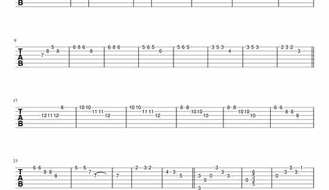 La Llorona Sheet music for Guitar (String Ensemble) | Musescore.com
