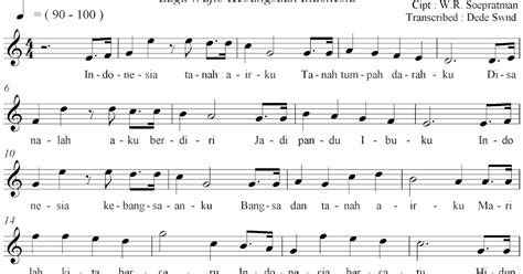 Notasi Angka Pada Musik Tradisional Indonesia