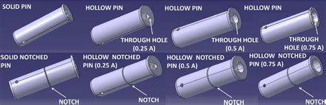 Notched Vs Unnotched Muffler