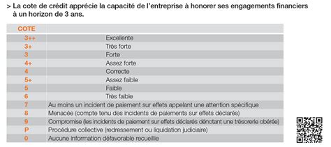 note banque de france f1+