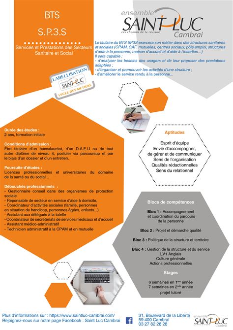 Reviews Note De Synthèse Bts Sp3S Latest