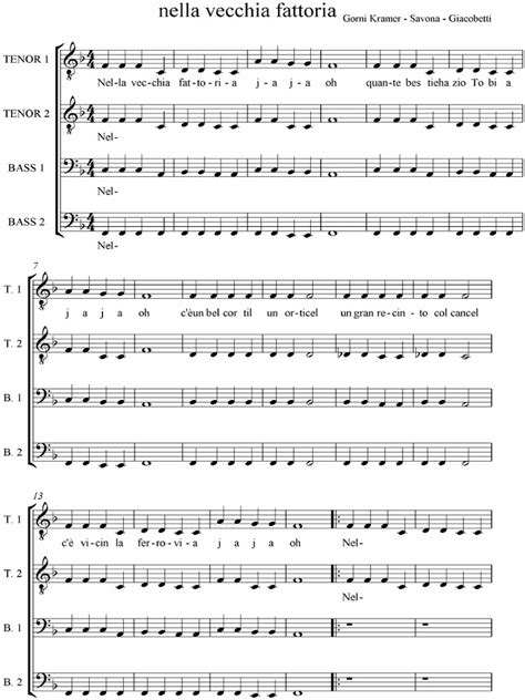 Latest Note Nella Vecchia Fattoria Trending