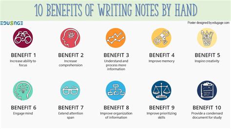 Note Taking Benefits