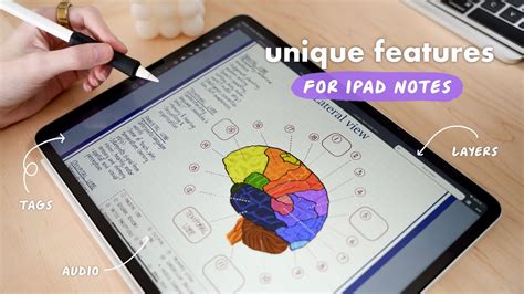 Note Taking Features