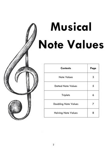 Note Values
