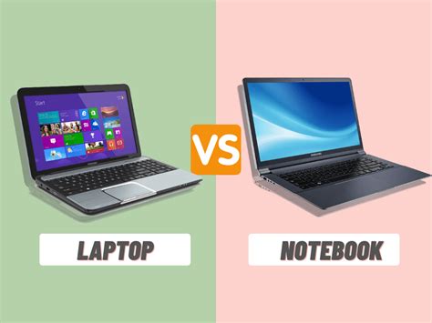 Notebook Computer Full Meaning