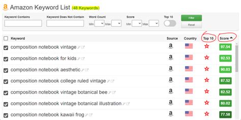 Notebook Keywords Amazon