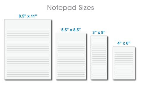Notebook Notepads Difference