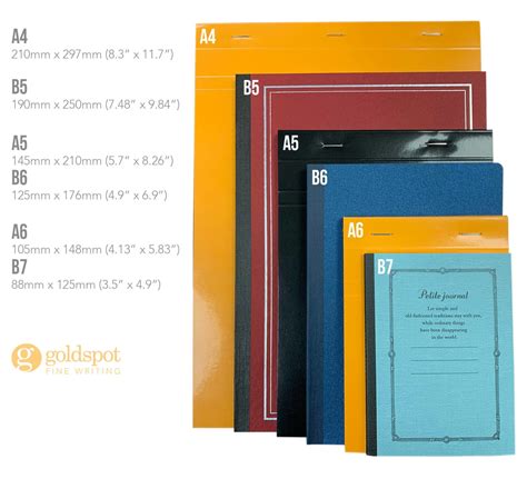 Notebook Pad Sizes