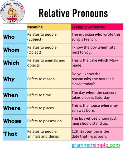 Notebook Simple Meaning