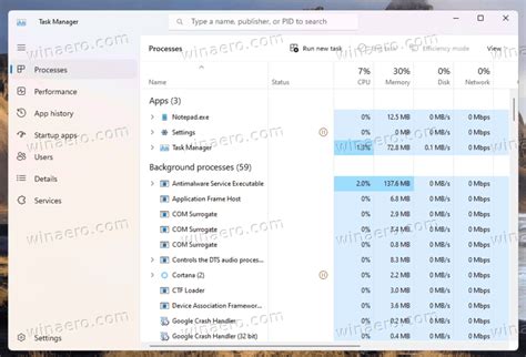 Notepad.exe Running In Task Manager