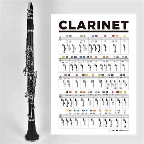Notes Of A Clarinet