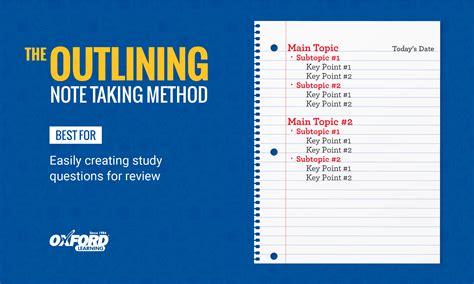 notes on research method