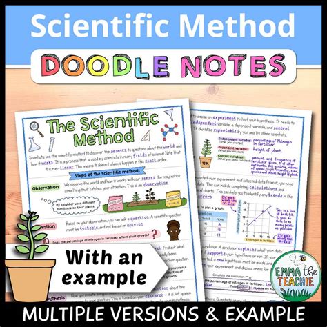 notes on scientific method