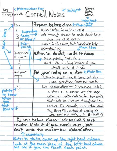 notes to write to college students