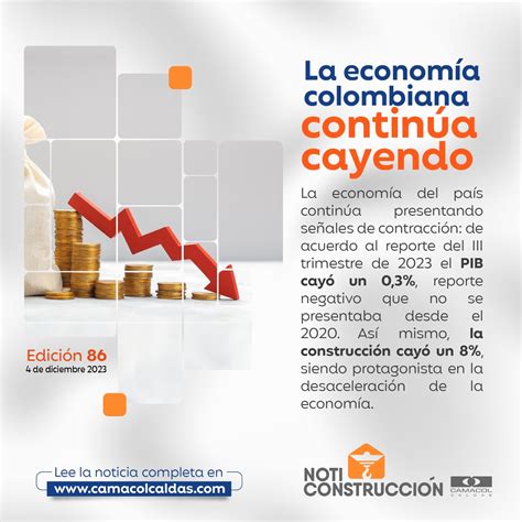 noticias economicas de colombia 2024