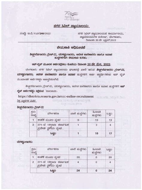 Notification Kannada Meaning
