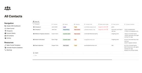 Revolutionize Your Customer Relationships with Notion CRM