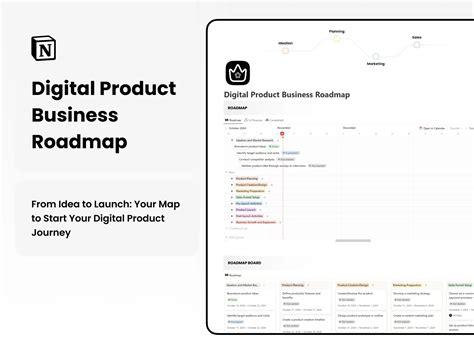 notion business roadmap template