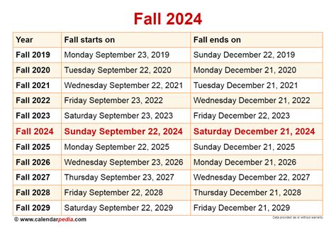 Notre Dame Fall 2024 Calendar