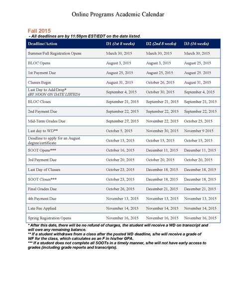 notre dame academic calendar 2024