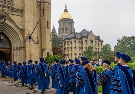 notre dame academic ranking