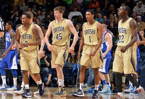 notre dame college basketball roster