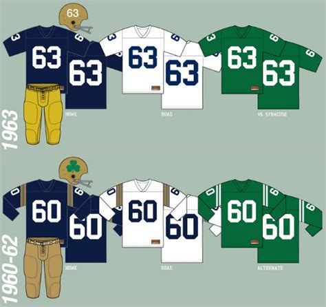 notre dame football past records