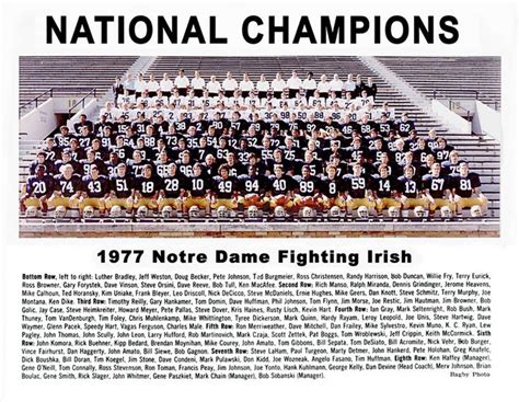 notre dame football roster 1977