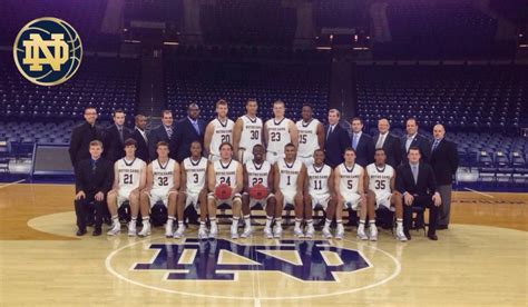 notre dame men's basketball 2022