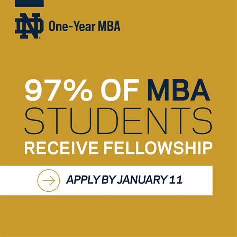 notre dame one year mba cost