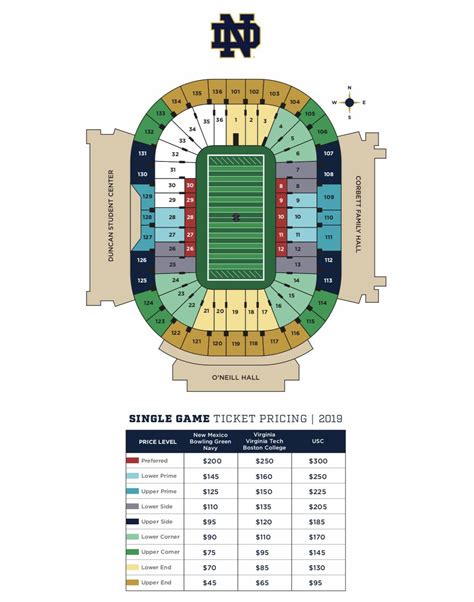notre dame single game tickets 2024
